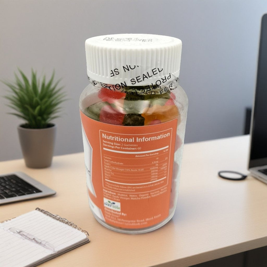 KETO POWER GUMMIES